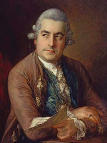 Johann Christian Bach (1735 – 1782) Ölgemälde von Thomas Gainsborough, 1776 